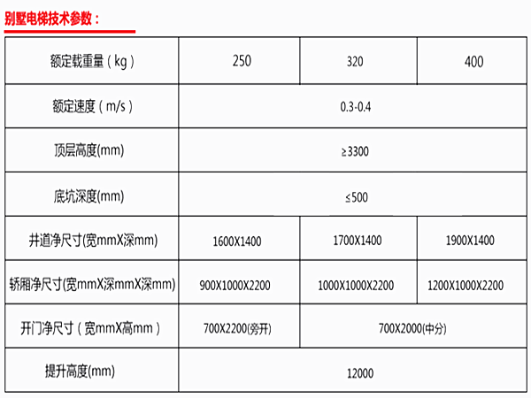 家用小电梯尺寸