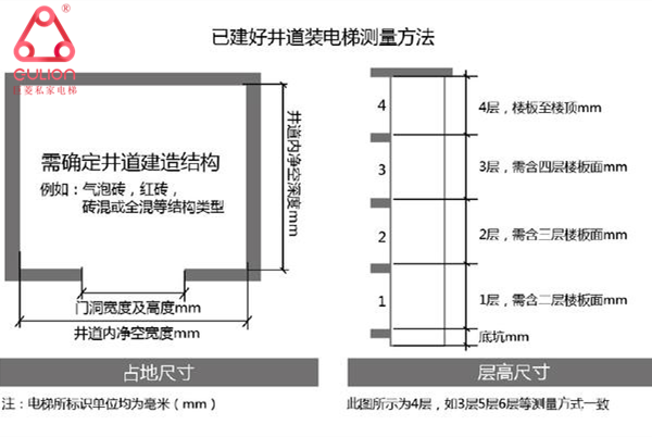 家用电梯别墅电梯