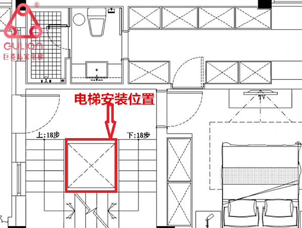 别墅电梯用什么结构好