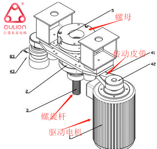 螺旋升降机内部结构图片