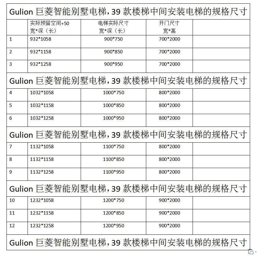 别墅电梯家用电梯规格尺寸