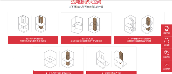 家用别墅小电梯