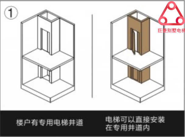 家用电梯安装 家用电梯安装