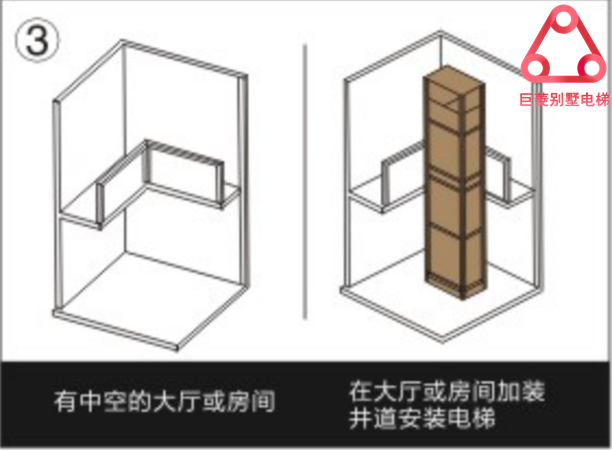家用电梯安装 家用电梯安装