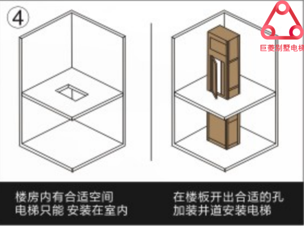 家用电梯安装 家用电梯安装