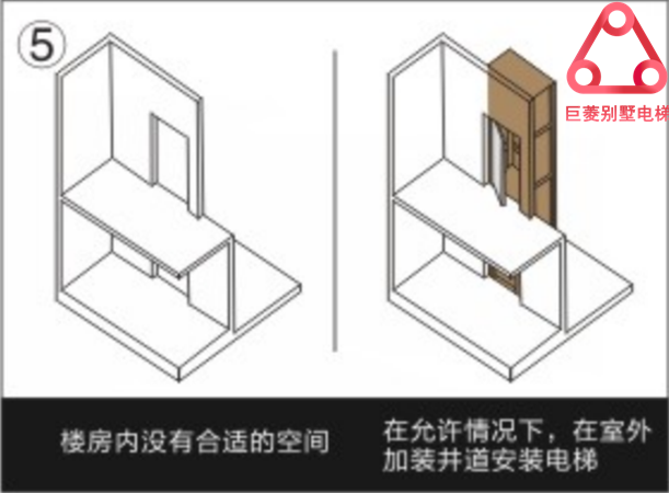 家用电梯安装